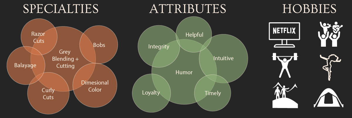Kimberly's infograph specialties, attributes, and hobbies