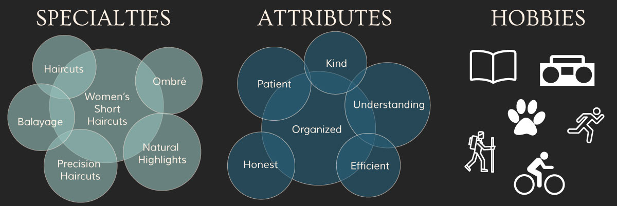Ela's infograph specialties, attributes, and hobbies